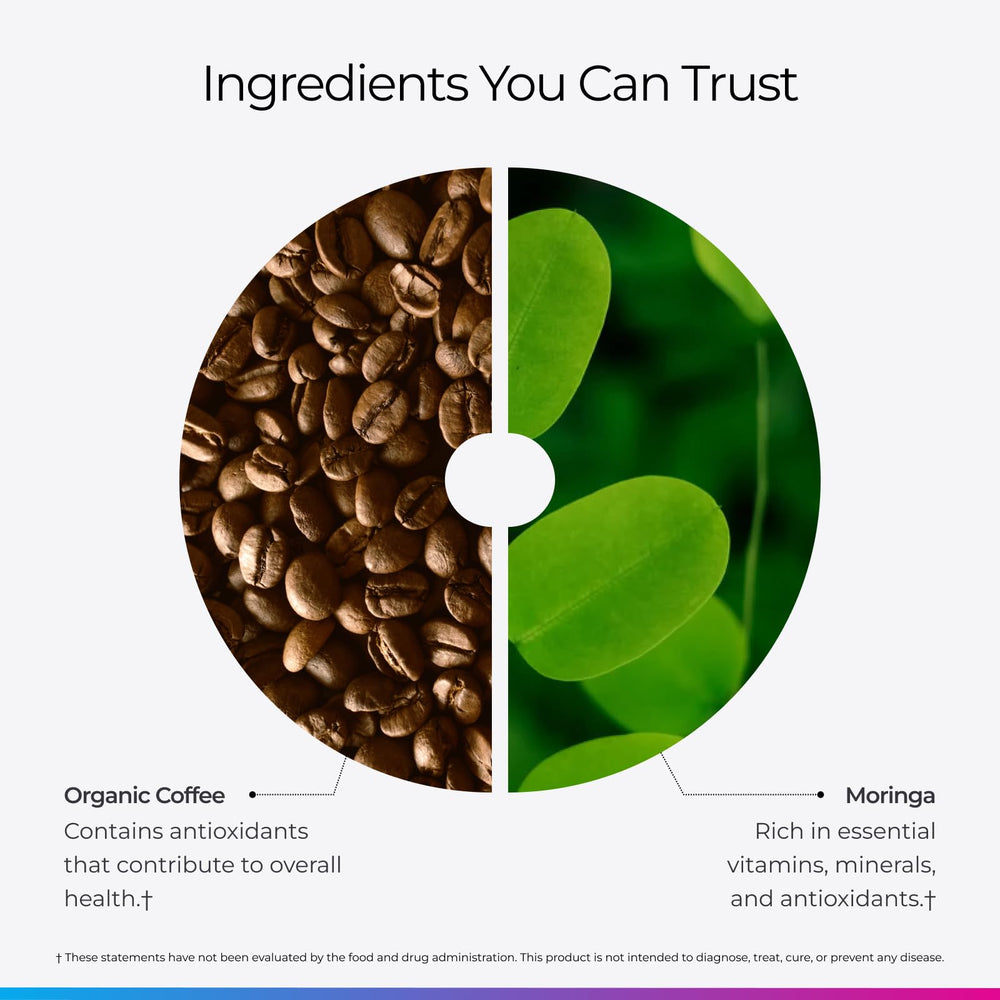 Serving-size guide for Livingood Daily Coffee with Moringa, 20 servings per bag.