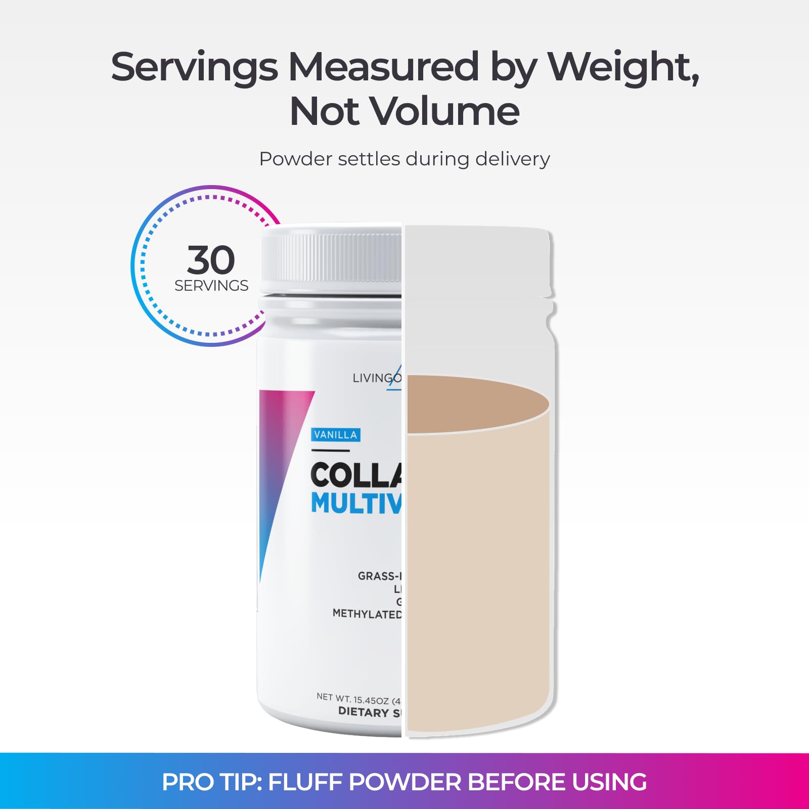 Livingood Daily collagen powder bottle showing multivitamin blend on kitchen counter
