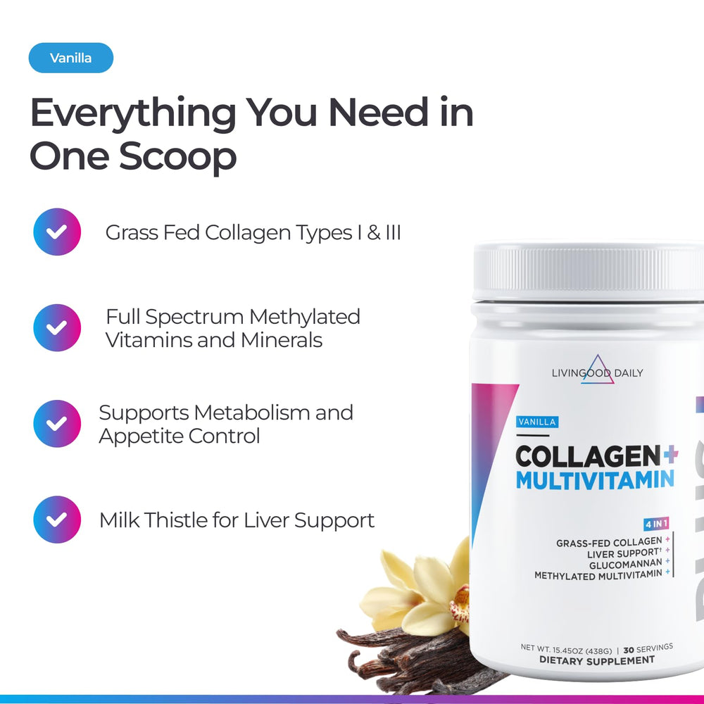 Livingood Daily collagen powder glass with beverage for metabolism-friendly boost