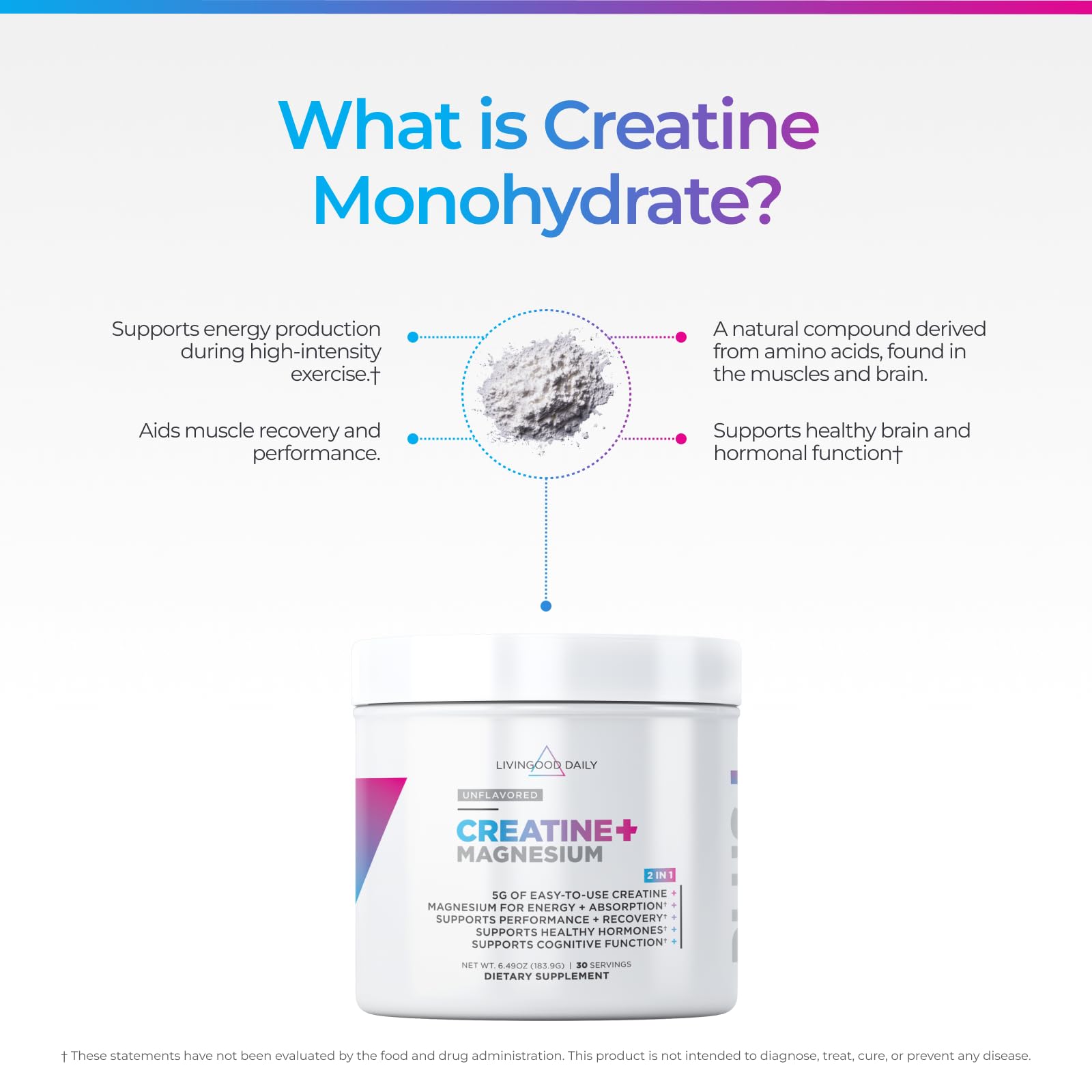 Close-up of Livingood Daily label showing 5 g creatine monohydrate and magnesium