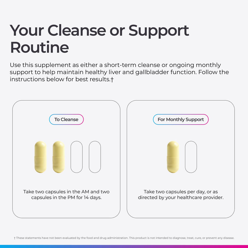 Livingood Daily bottle with dosing instructions for easy routine.