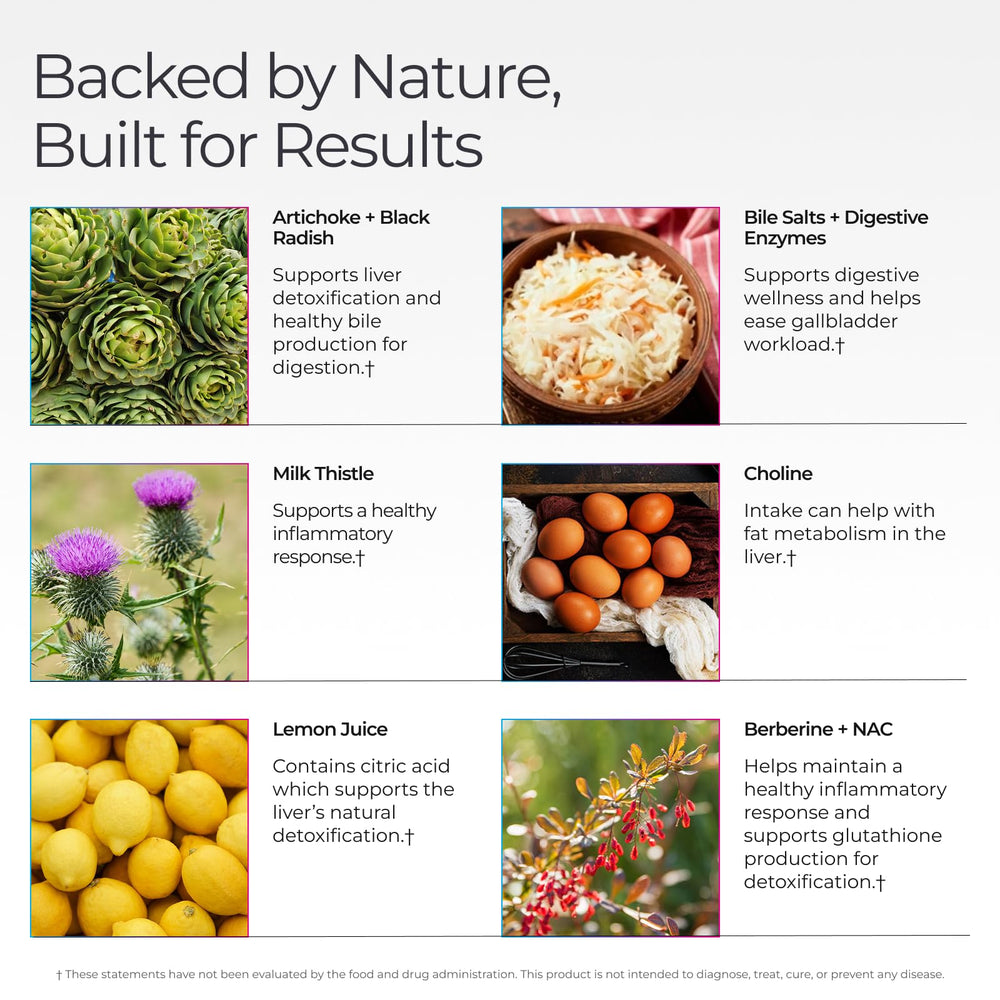 Livingood Daily Cleanse front label highlights key ingredients.