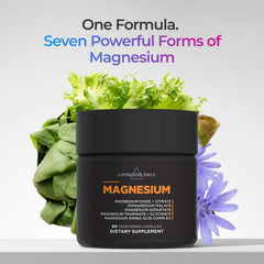 Livingood Daily magnesium capsules closeup showing easy-to-swallow capsules.