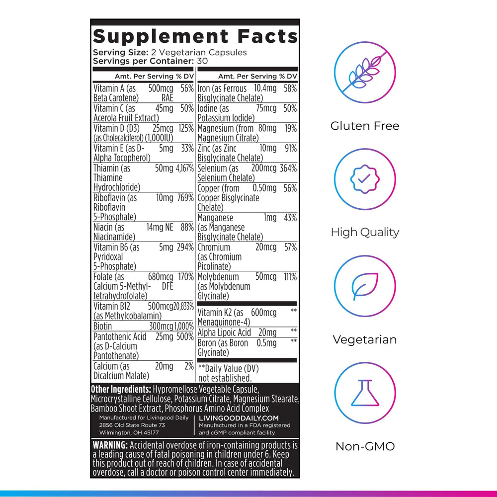 Livingood Daily methylated multivitamin in use as part of a daily wellness routine.