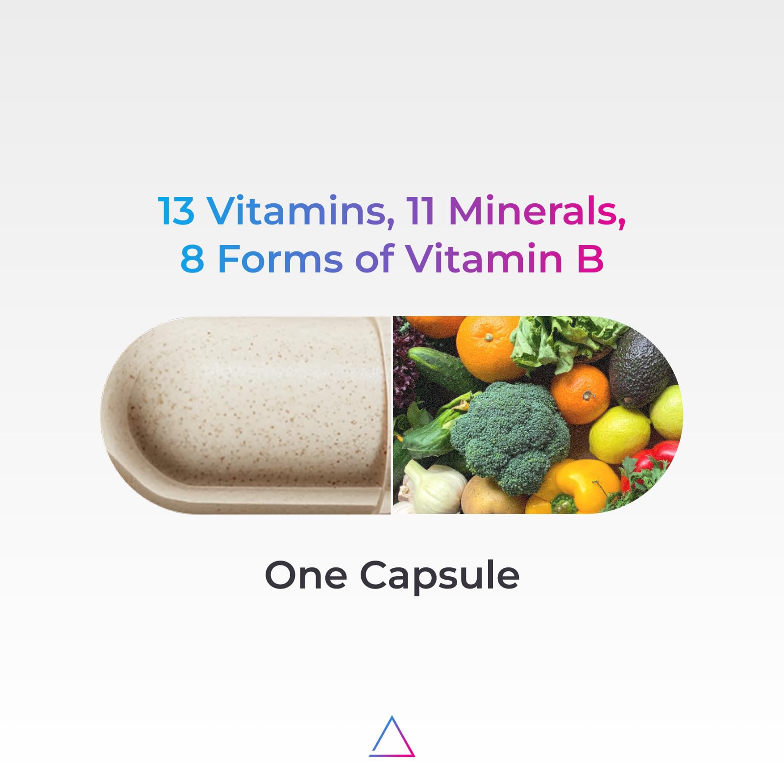 Livingood Daily methylated multivitamin ingredients graphic featuring key minerals and vitamins.