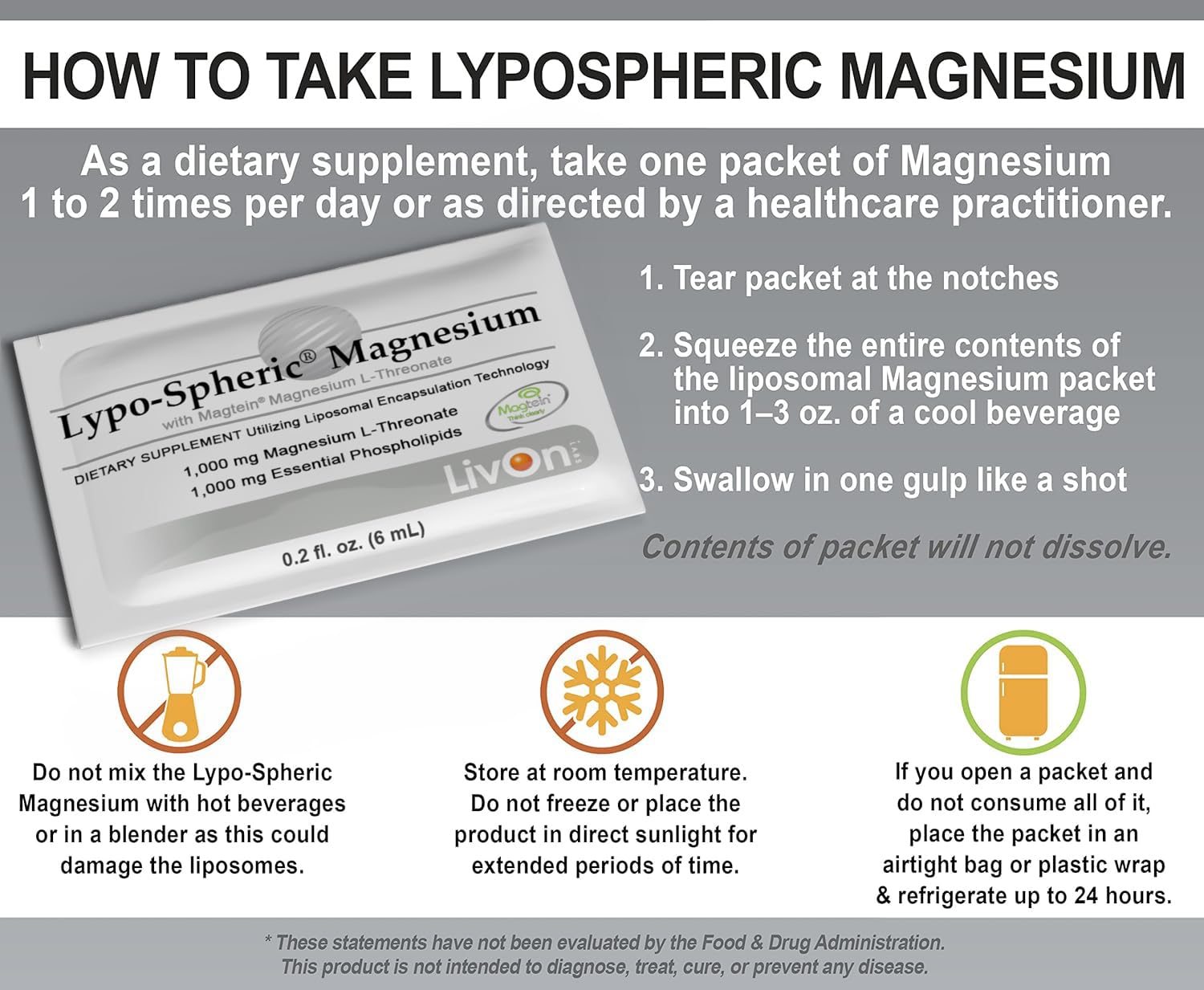 LivOn Lypo-Spheric liposome graphic highlighting enhanced delivery.