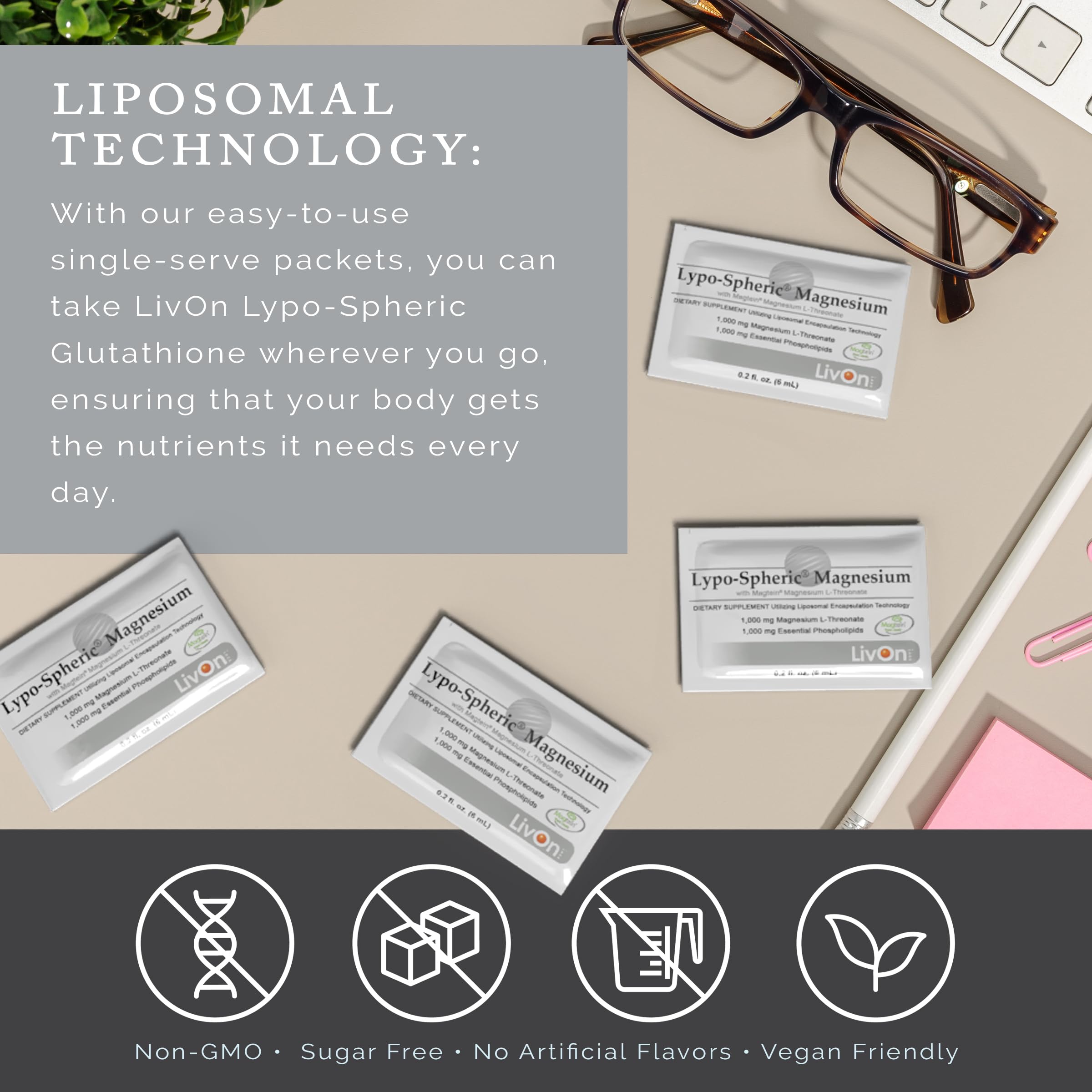 LivOn Lypo-Spheric packaging emphasizing liposomal delivery to boost absorption.