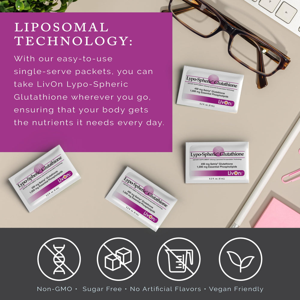 LivOn Lypo-Spheric Glutathione bottle drop for easy, mess-free dosing