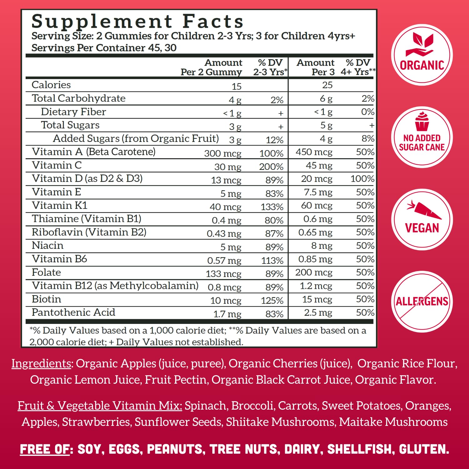 Llama Naturals Cherry-flavored gummies make daily vitamins appealing.