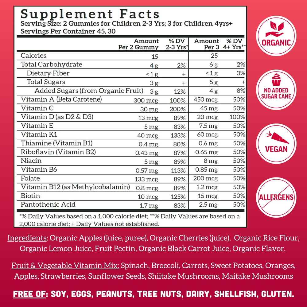 Llama Naturals Cherry-flavored gummies make daily vitamins appealing.