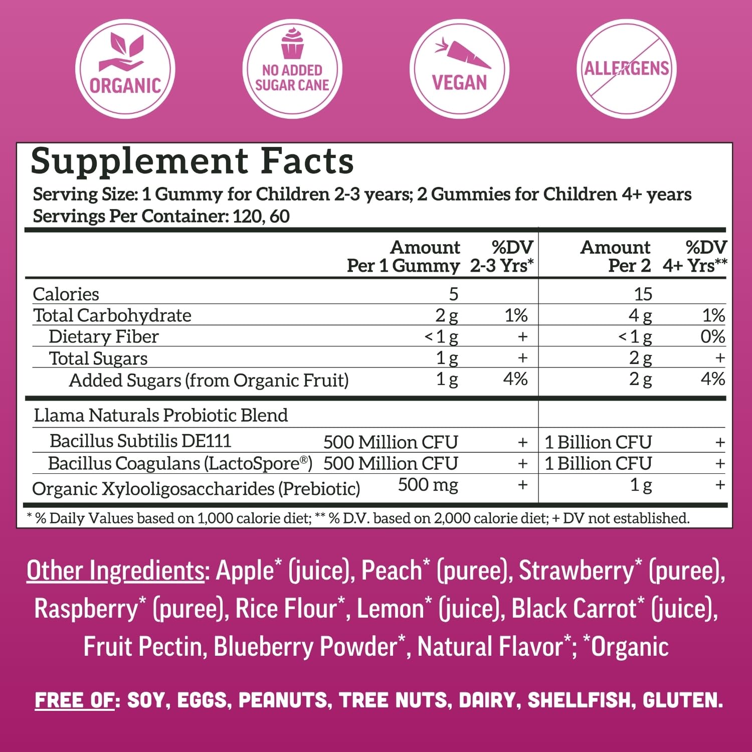 Llama Naturals packaging designed for kids with chewable, mess-free convenience
