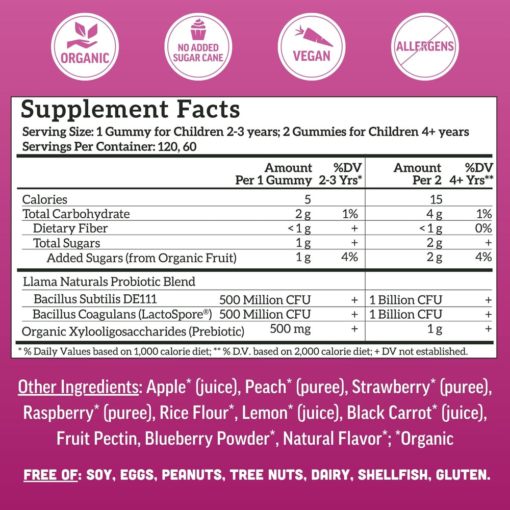 Llama Naturals packaging designed for kids with chewable, mess-free convenience