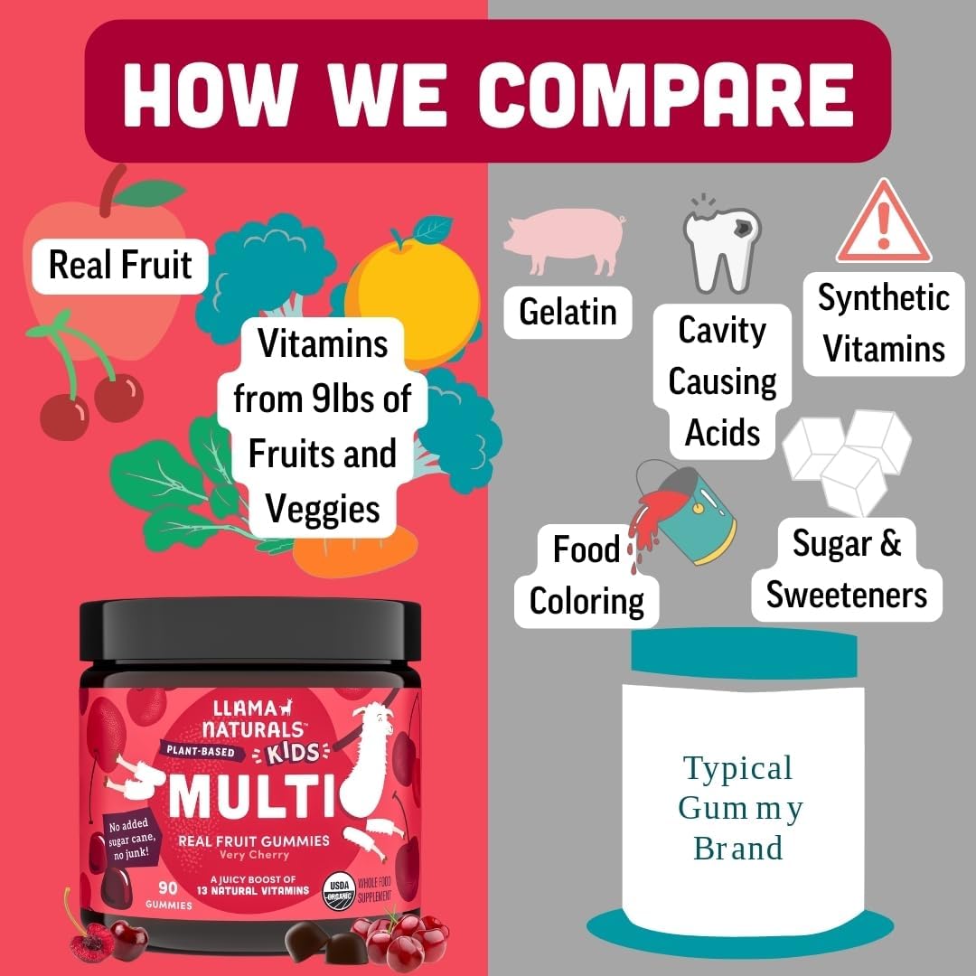 Llama Naturals Organic Fruit ingredients label highlights natural vitamins.