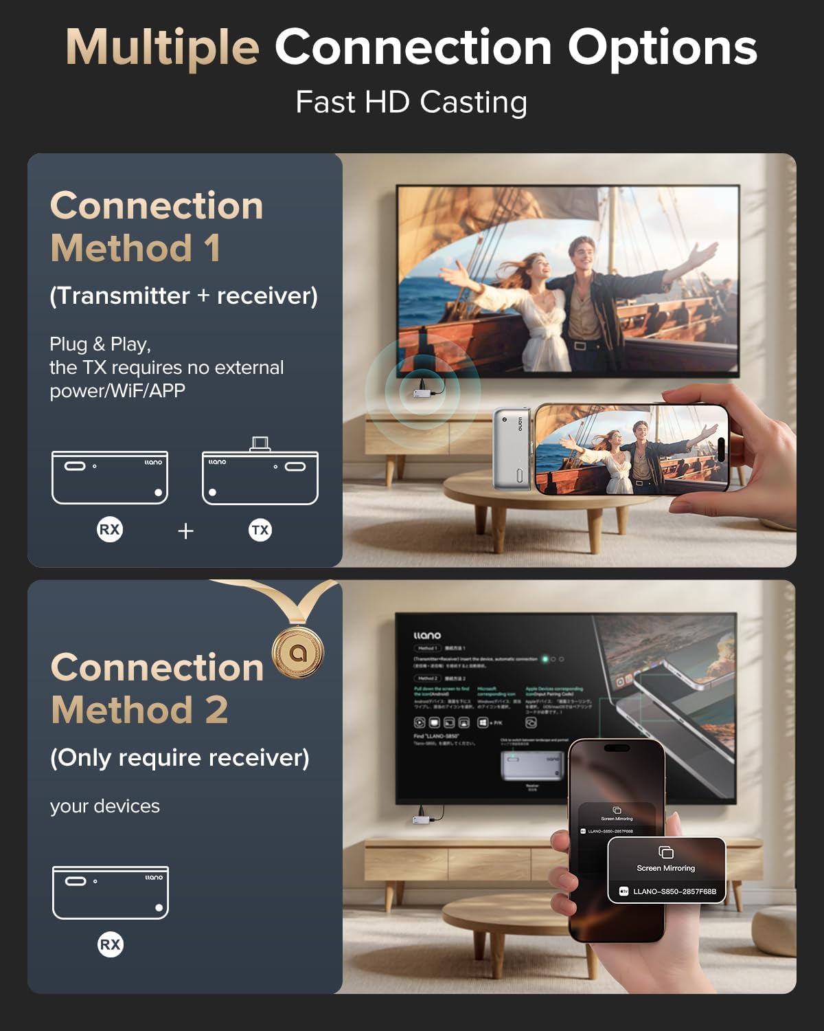 llano S850 dual-band module ensuring stable wireless streaming