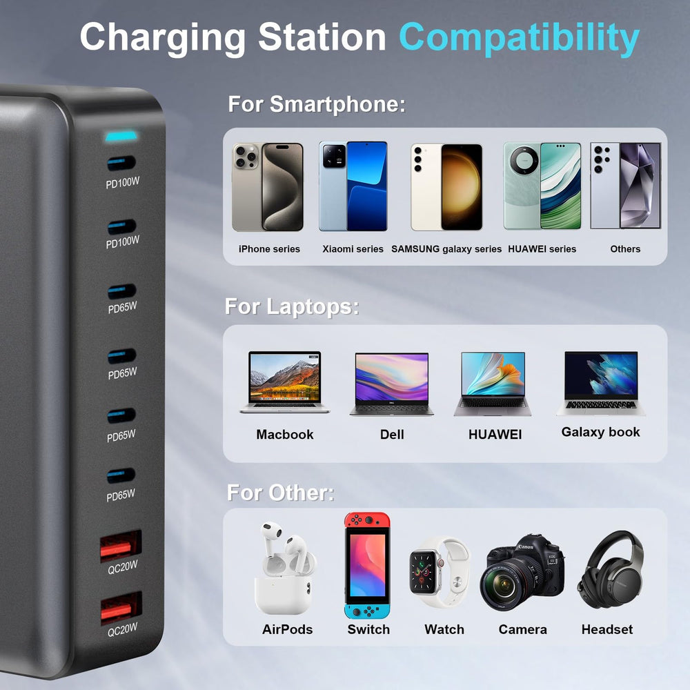 LMSEP charger on a desktop ready for multi-device charging
