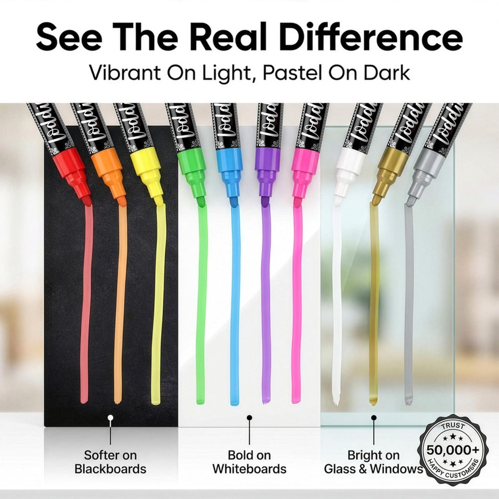 Loddie Doddie calendar board markers help highlight dates with bright, erasable color.