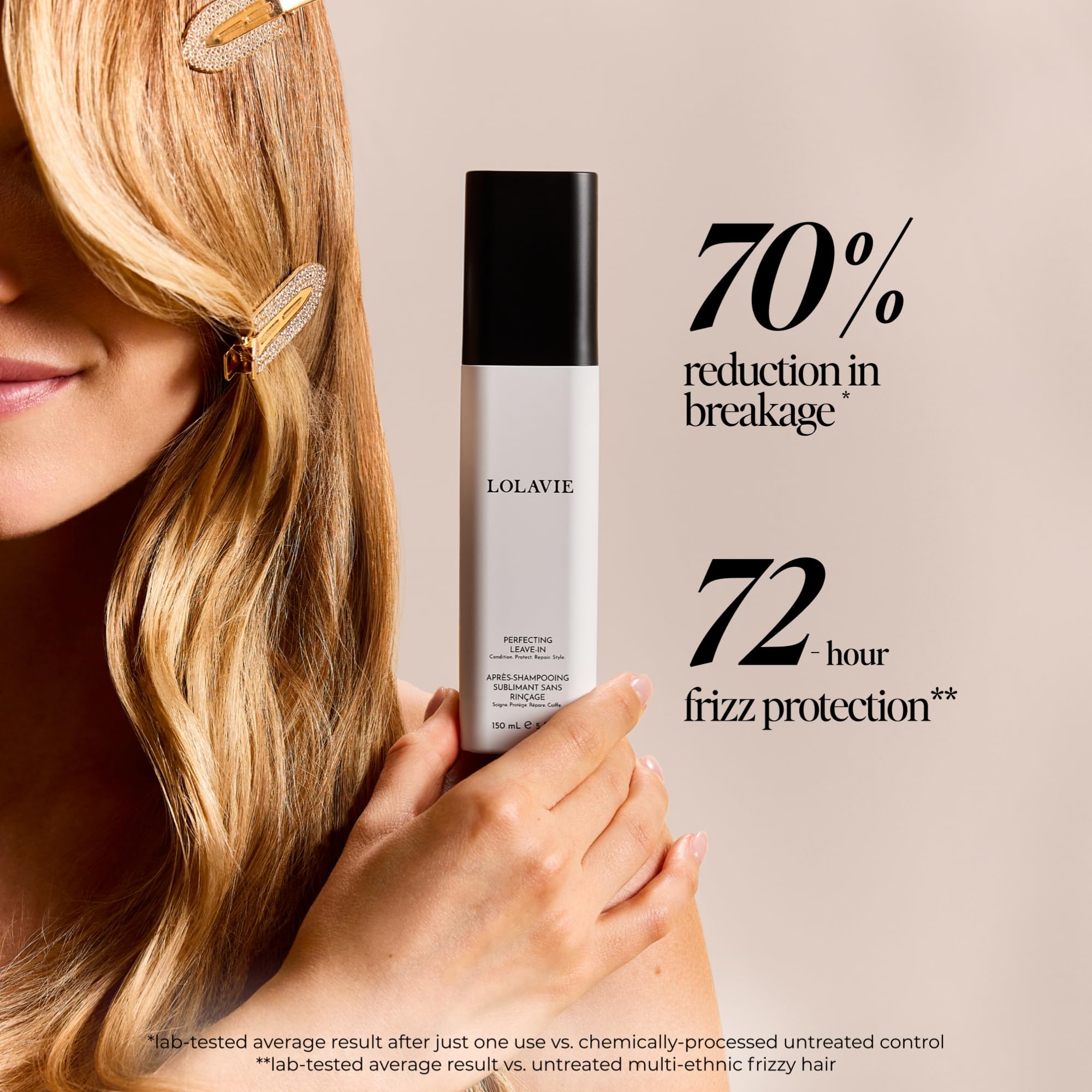 Lolavie Perfecting Leave-In packaging box, color-safe formula.