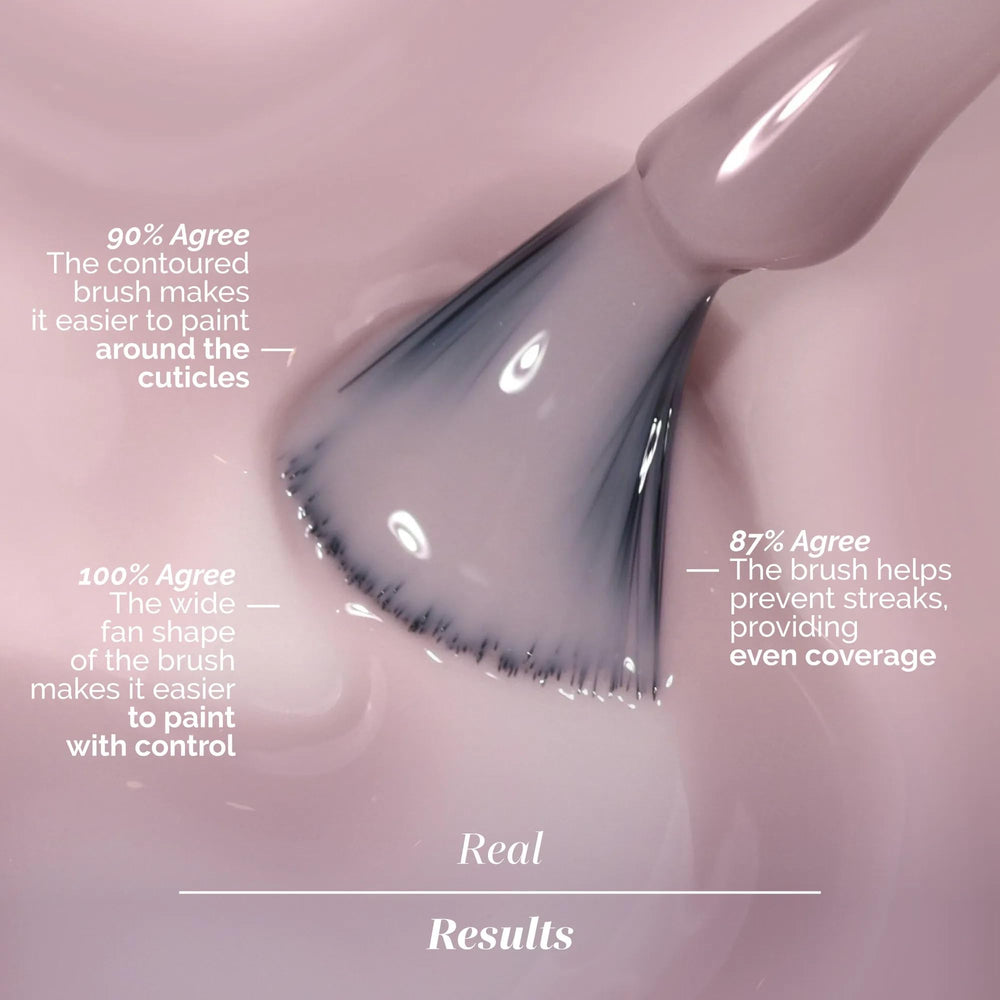 LONDONTOWN Lakur Accelerating Drying Oil drops near cuticle for faster dry