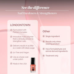 LONDONTOWN Luxe Length Nail Gloss brush stroke for even coverage.