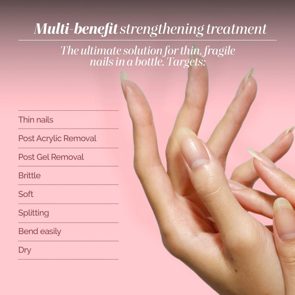 LONDONTOWN Luxe Length Nail Gloss nails showing growth support.