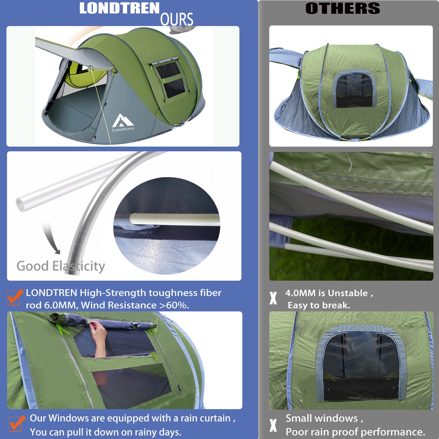 Londtren pop-up tent spacious interior fits three to four people comfortably.