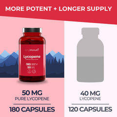 LongLifeNutri Lycopene 50mg capsules closeup easy swallowing