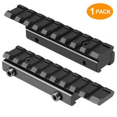 LONSEL adapter top rail showing 9-slot 21mm Picatinny rail for accessories
