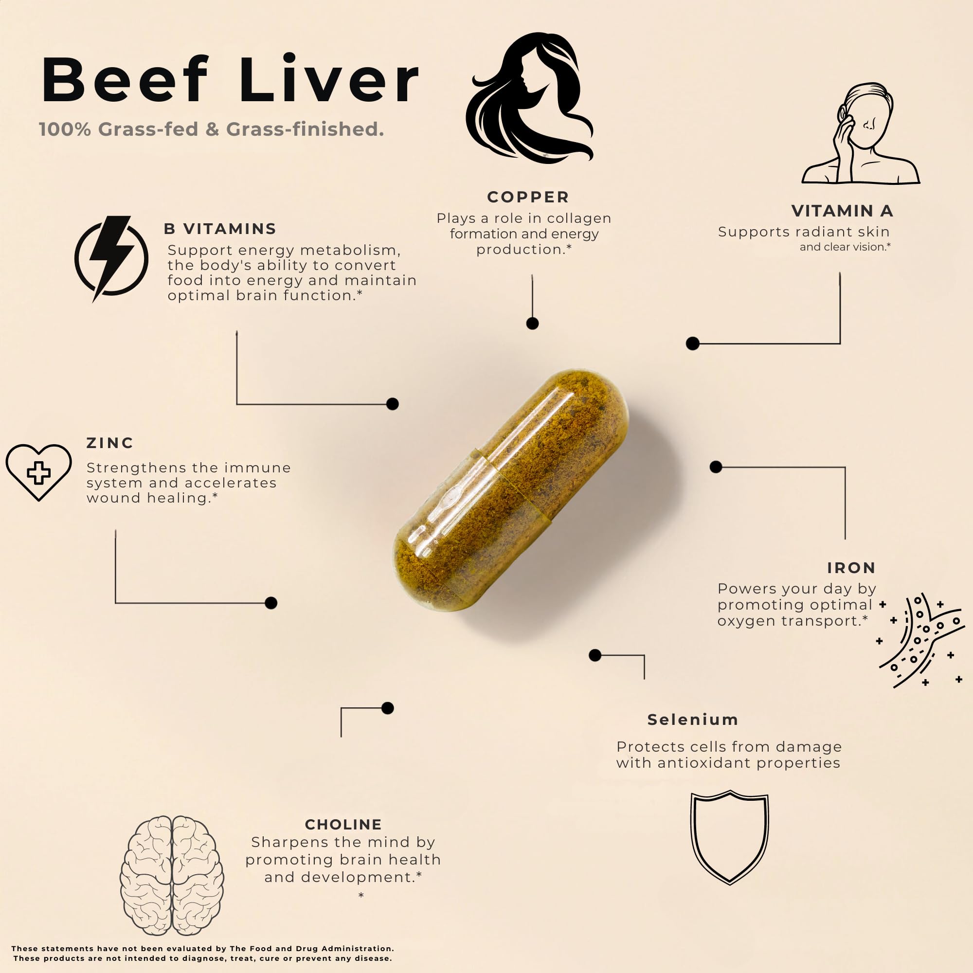 Lonvera beef liver capsules pour demonstrates easy daily dosing for nutrient intake