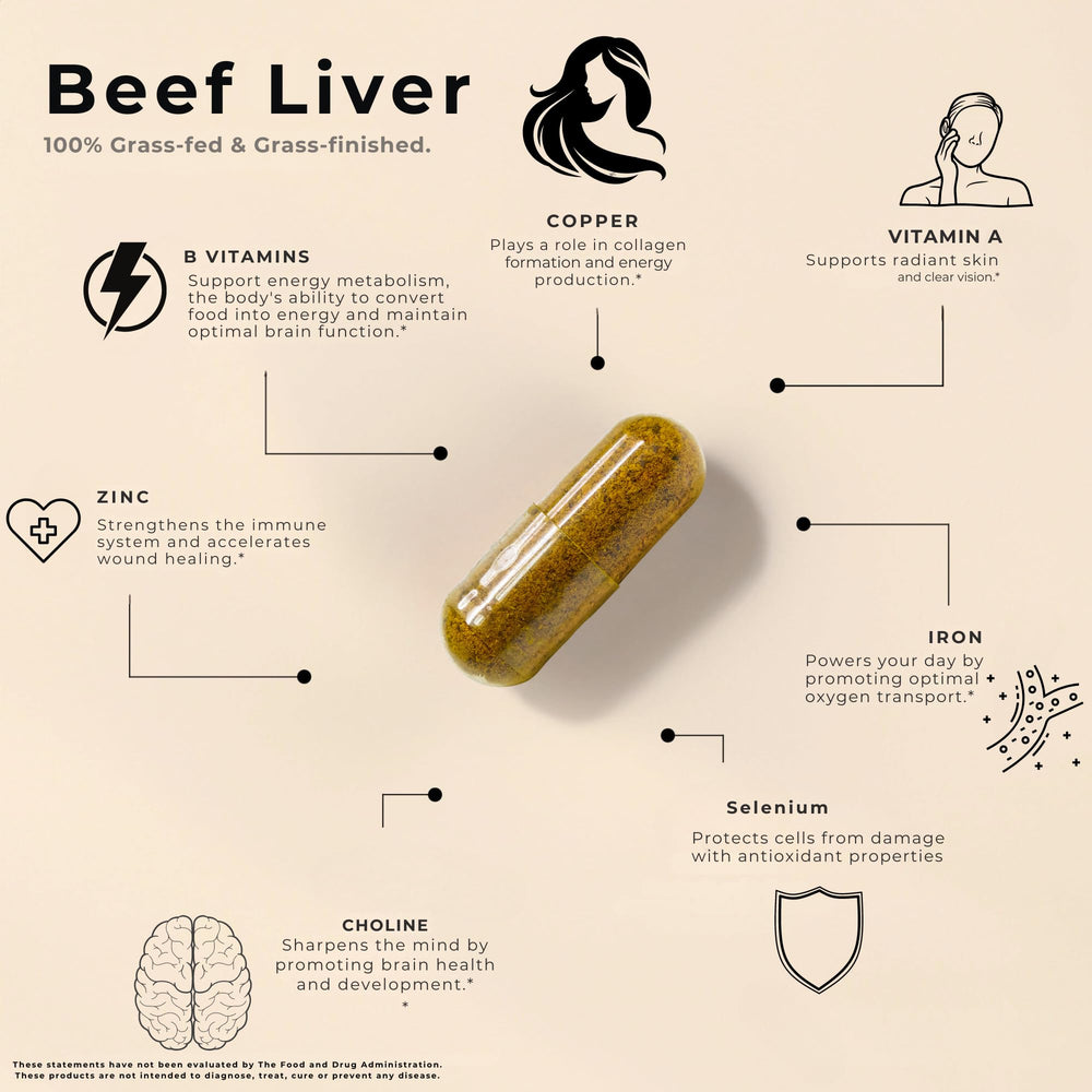 Lonvera beef liver capsules pour demonstrates easy daily dosing for nutrient intake