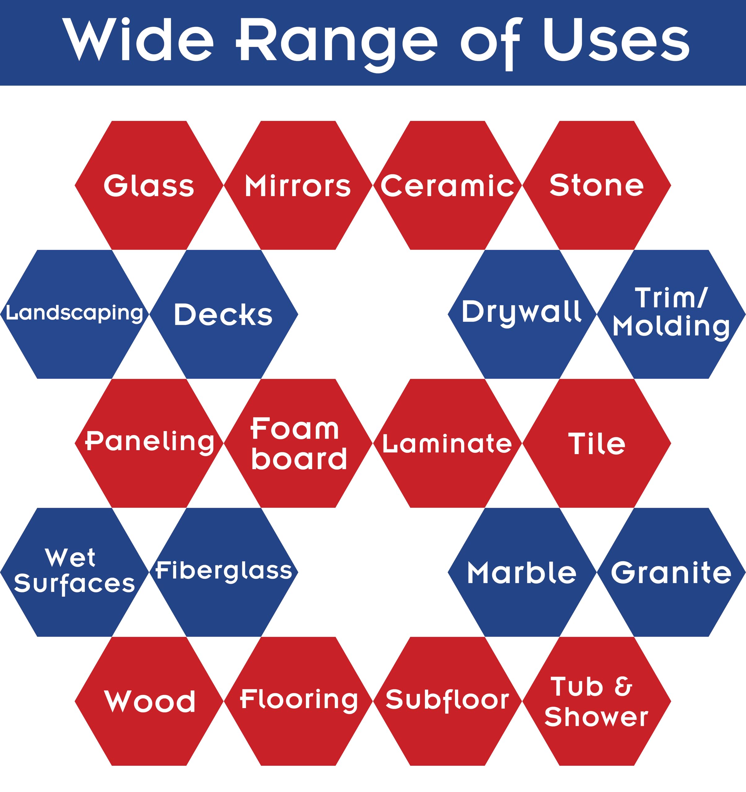 LOOCTOT adhesive bonds under water for wet surface projects.