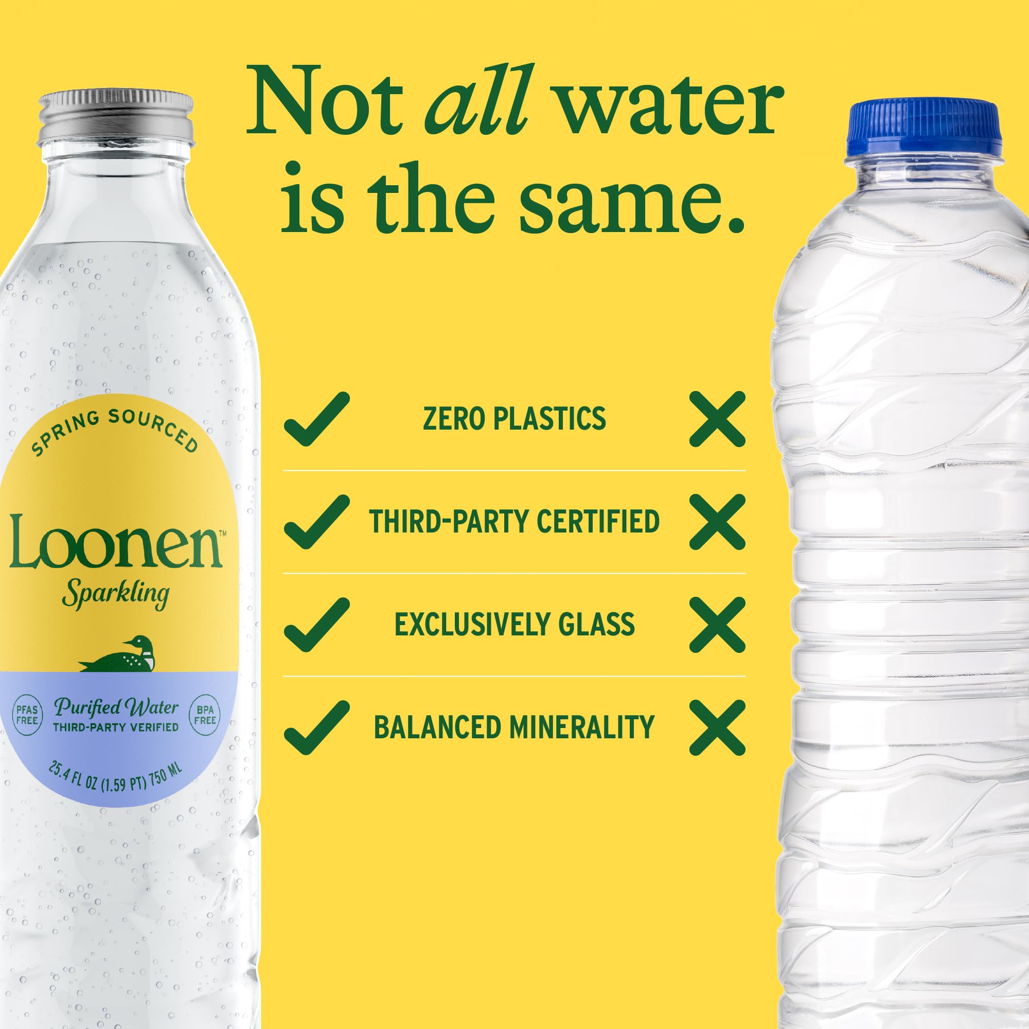 Loonen mineral-balanced water close-up, highlighting calcium, magnesium, potassium, and sodium.