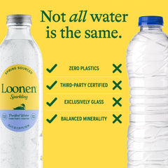 Loonen mineral-balanced water close-up, highlighting calcium, magnesium, potassium, and sodium.