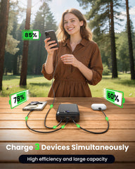 LOOPEAK 50000mAh charger with digital display showing remaining power