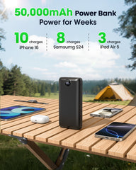 LOOPEAK 50000mAh charger with side ports for three-device charging