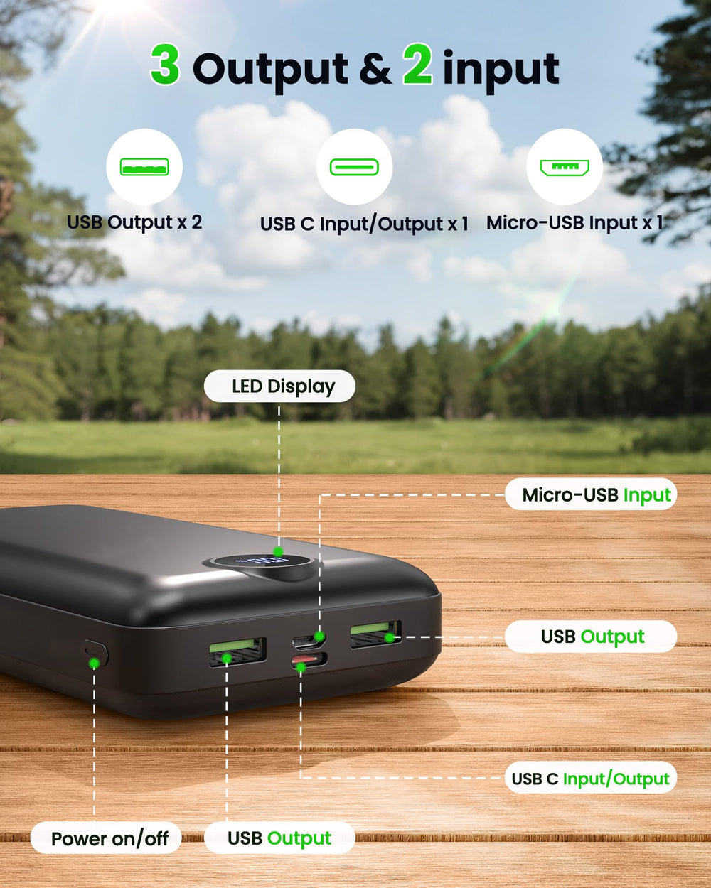 LOOPEAK 50000mAh slim design fits in bags and pockets