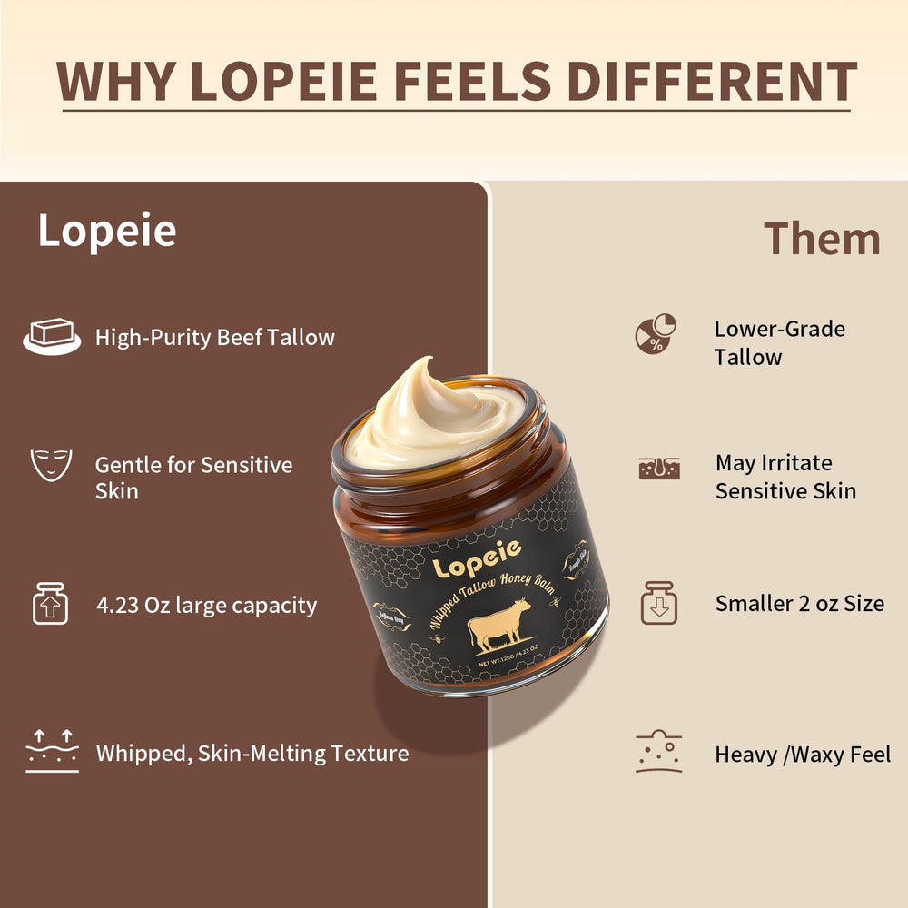 Lopeie face and body care for dry areas like elbows