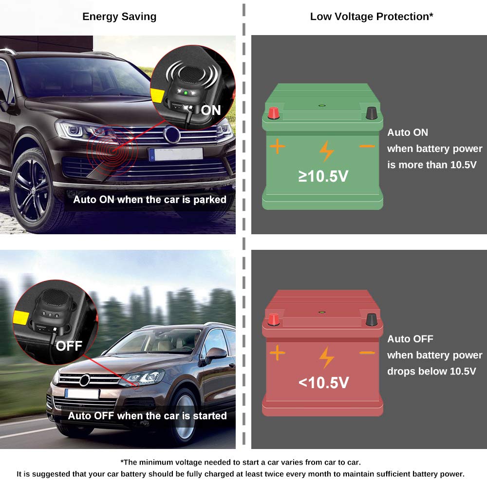 Loraffe auto standby mode conserves energy after the engine starts.