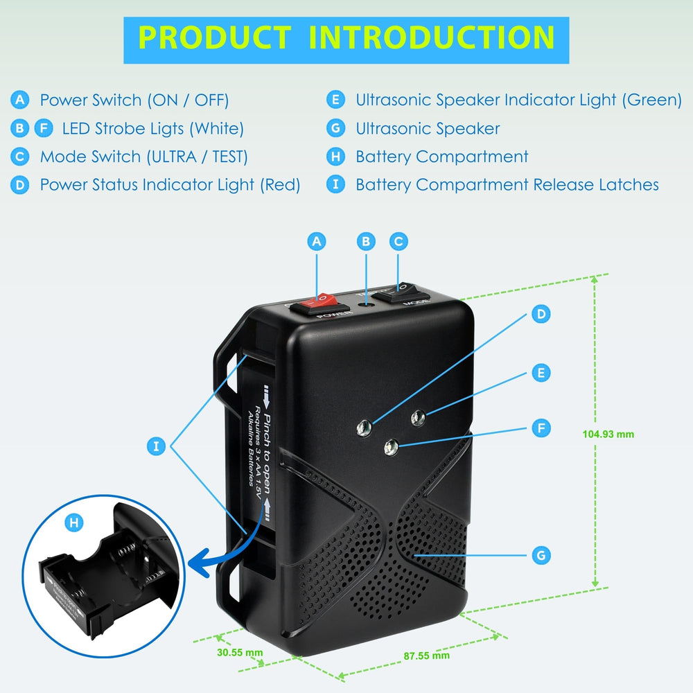 Loraffe up to 60 days of operation on three AA batteries