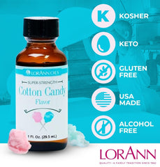LorAnn Oils Super Strength Flavoring gummies tray brings vivid, resilient taste to treats.