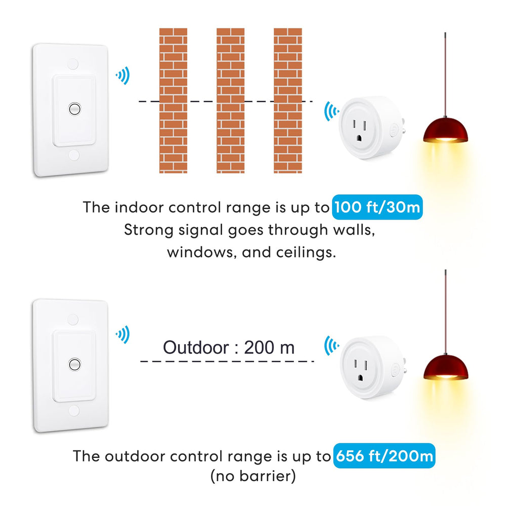 LoraTap operation remains interference-free in multi-kit setups.