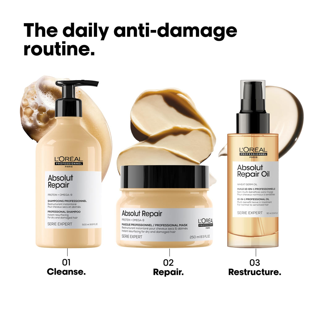 Absolut Repair Mask applied on towel-dried hair reveals soft, shiny results