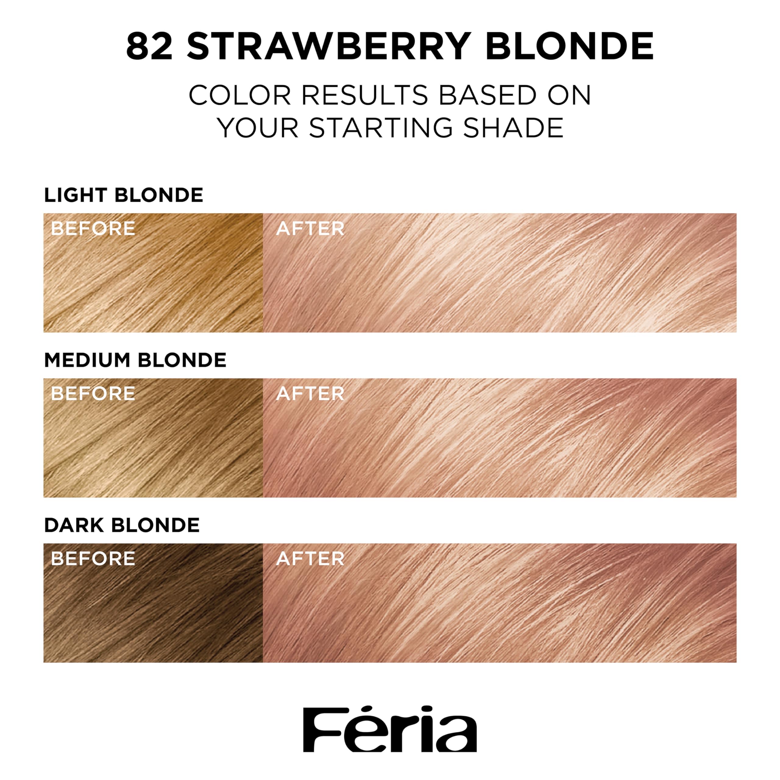 L'Oreal Paris Feria Blush Shimmer collection tones create unique multi-tone red shades