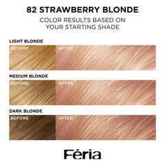L'Oreal Paris Feria Blush Shimmer collection tones create unique multi-tone red shades