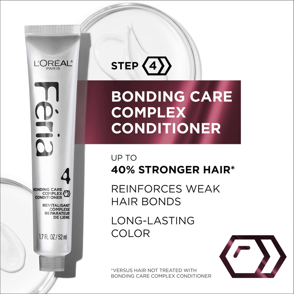 L'Oreal Paris Feria permanent hair color application kit for bold, long-lasting results