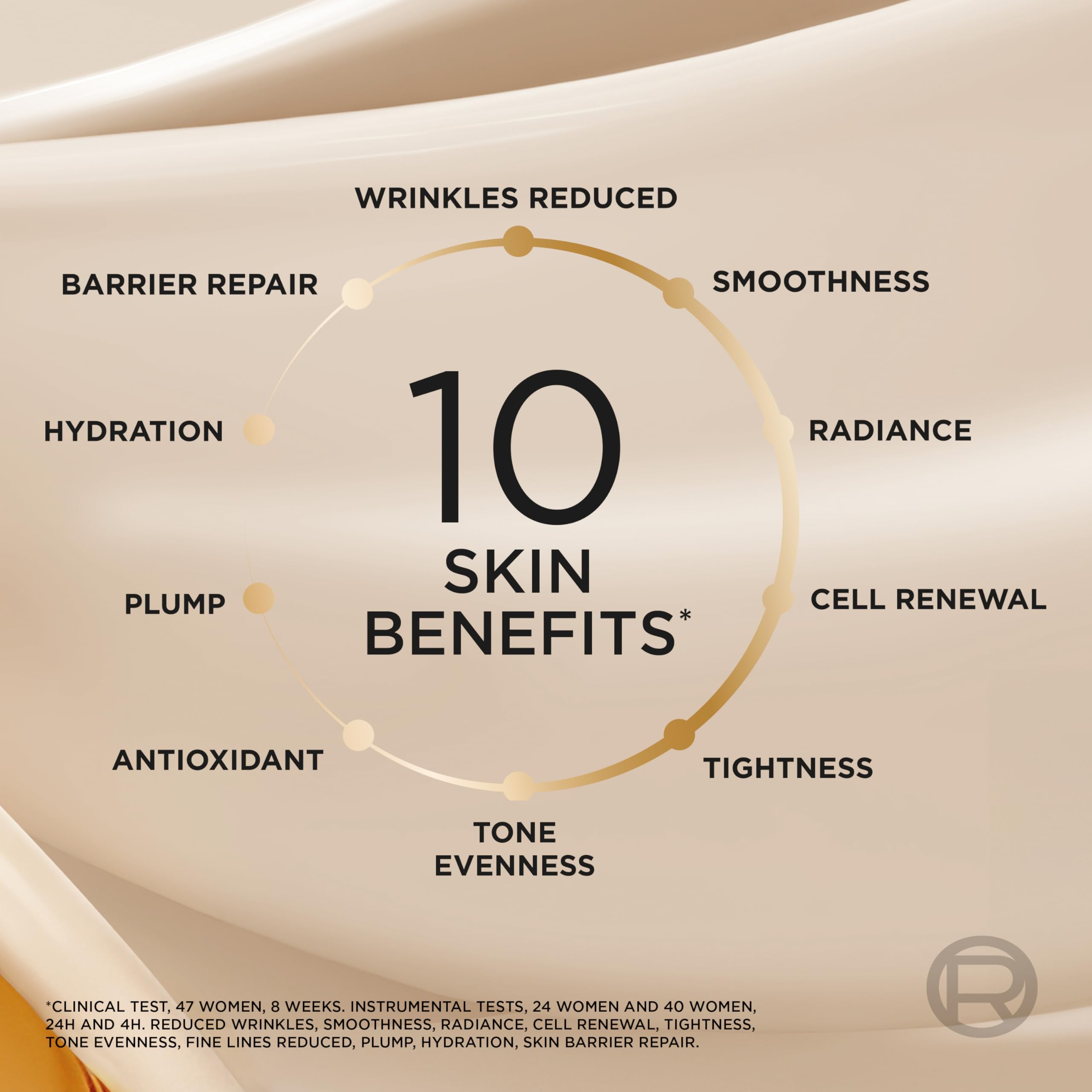 Collagen peptide focus suggesting renewal and firmness potential.