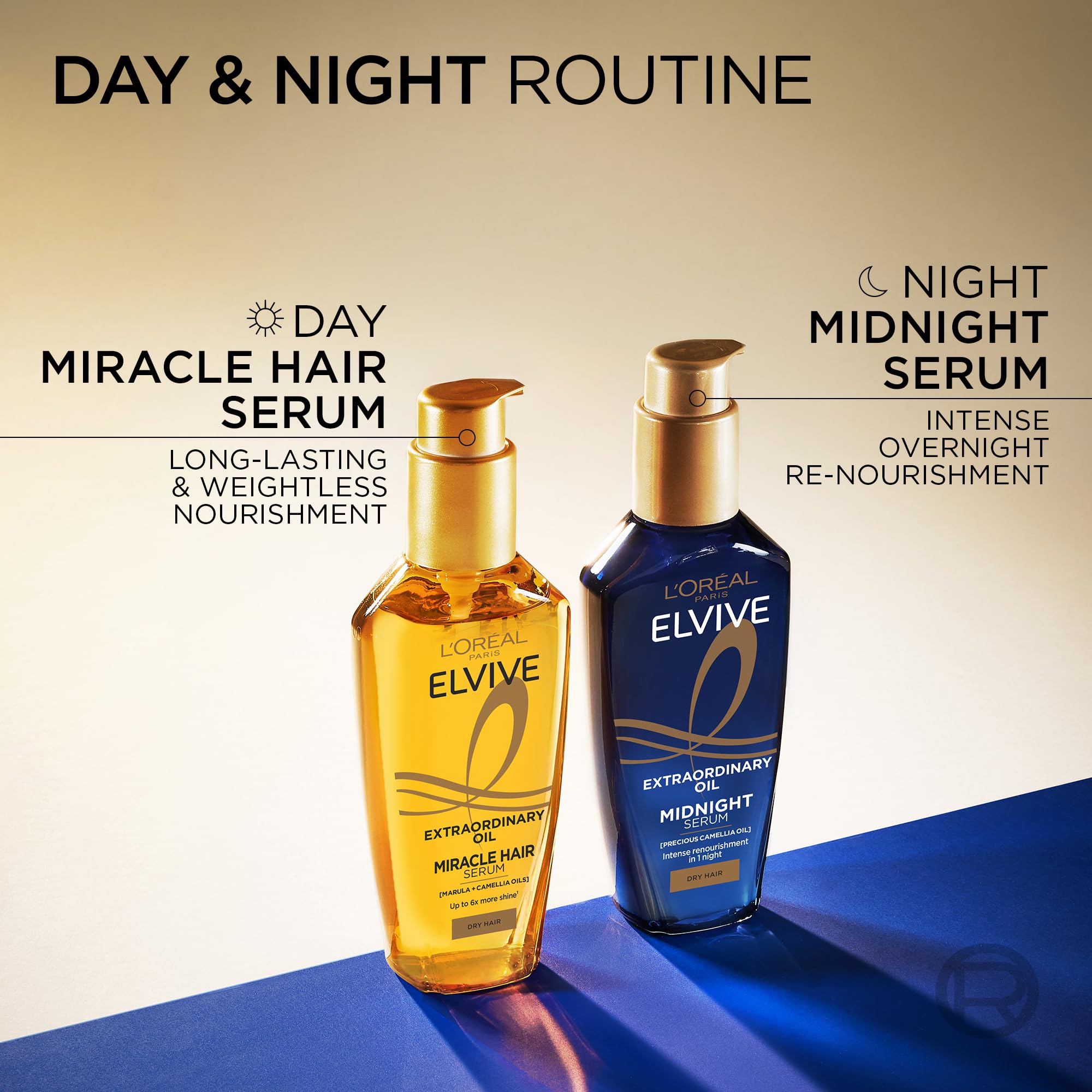 Heat protection up to 230°C helps guard hair during styling.