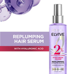 Elvive Hyaluron Plump Wonder Water bottle highlights rapid hydration for soft, light strands.
