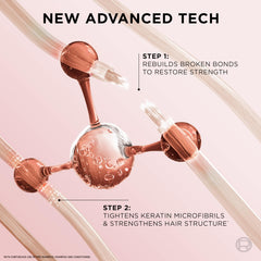 Hair strands shown with EverPure Bond Repair+ Conditioner close-up.