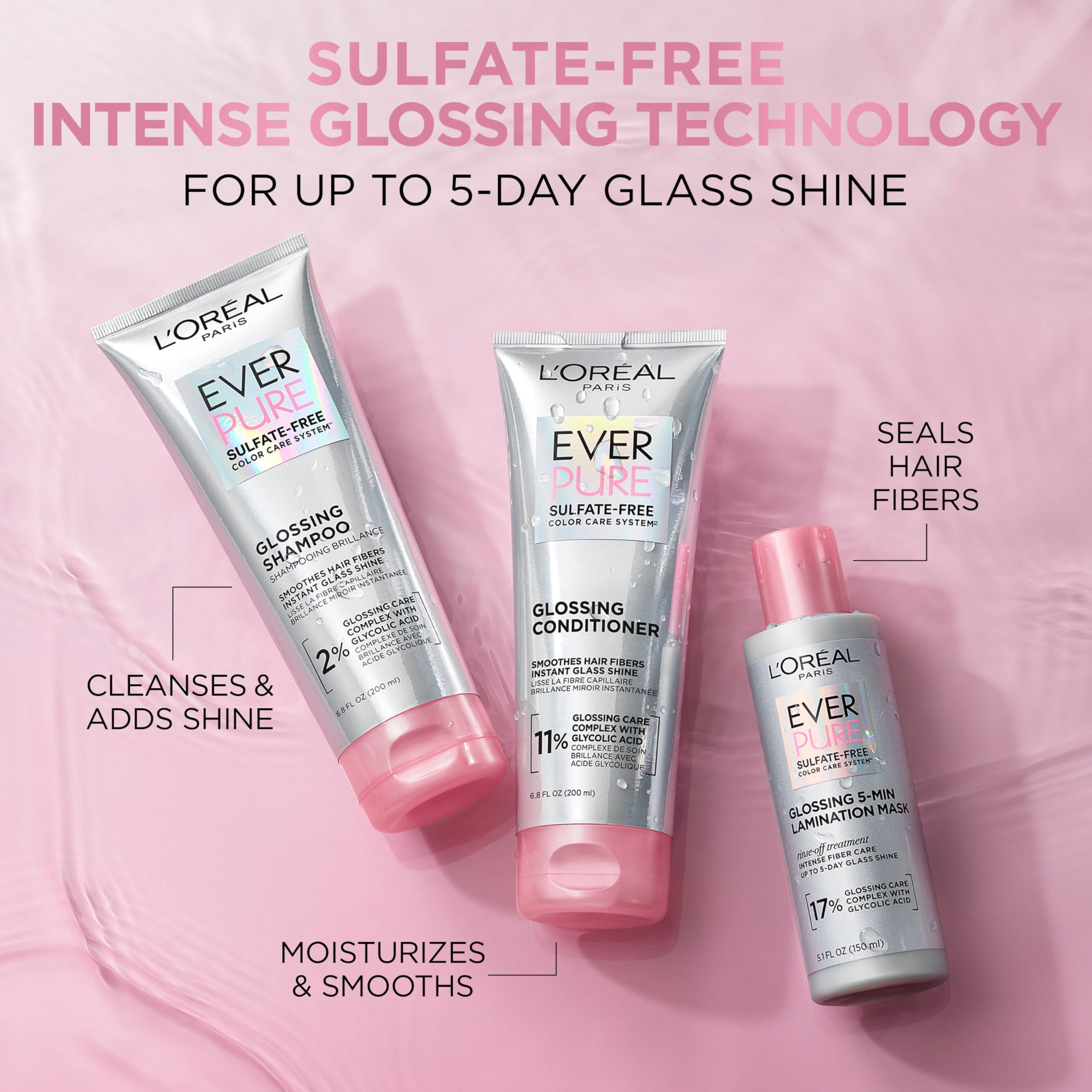 L'Oreal Paris EverPure Glossing Mask jar for intense smoothness and shine