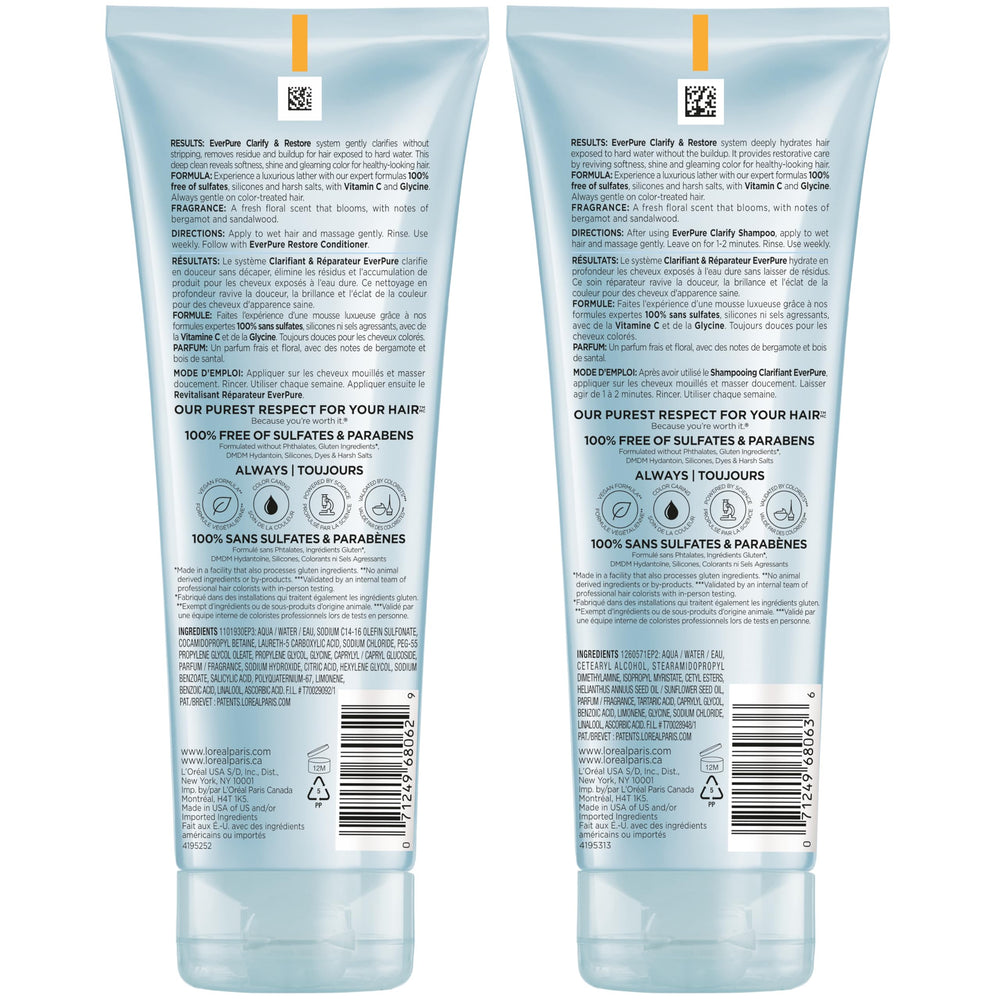 L'Oreal Paris EverPure weekly detox scene suggests routine maintenance.